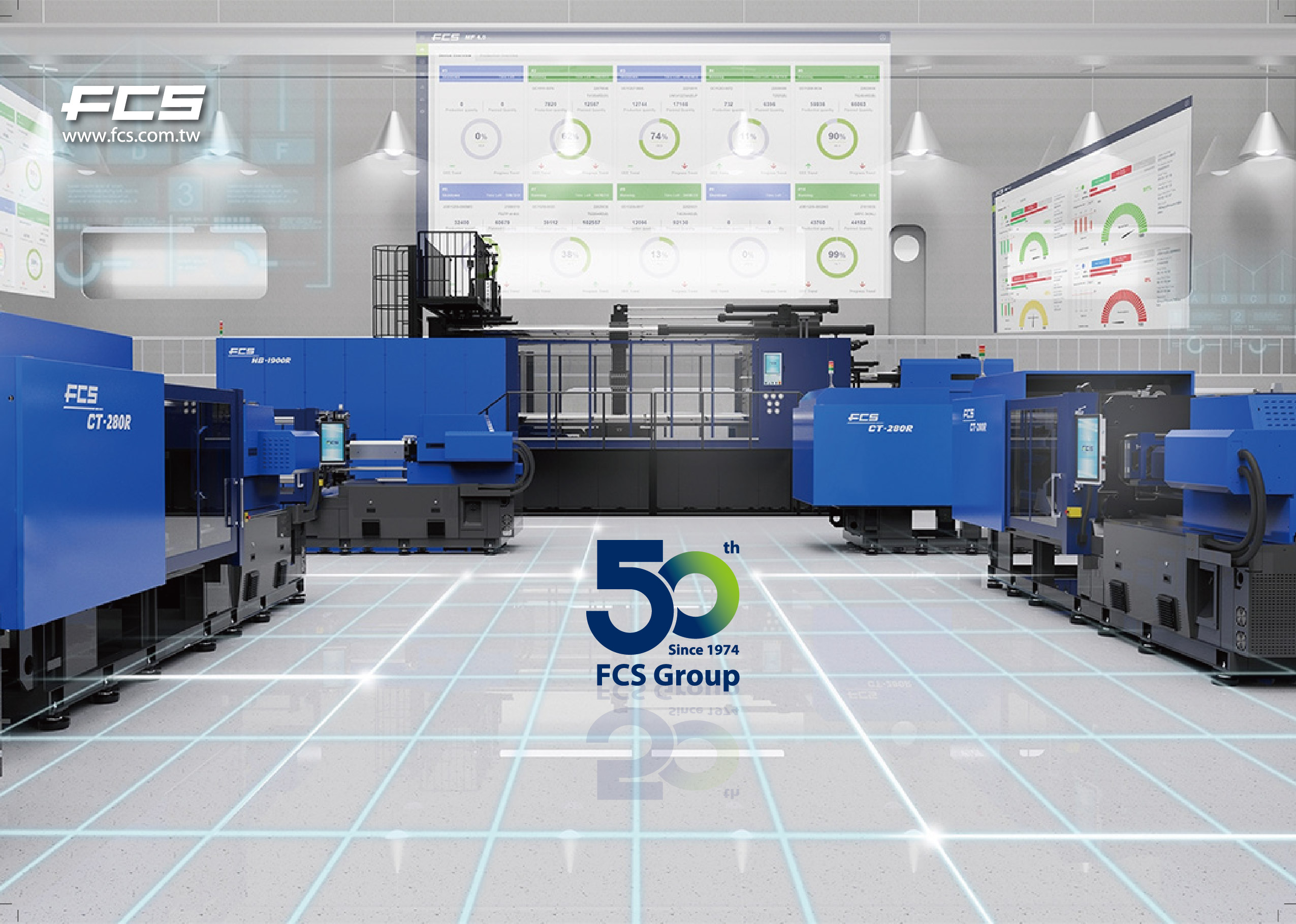 Sơ đồ khái niệm sản xuất thông minh và thực hành bền vững của FCS